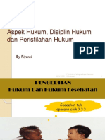 Aspek Hukum, Disiplin HK, Istilah HKM