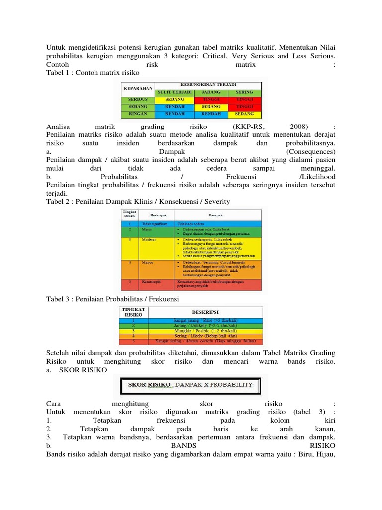 Matriks Grading Risiko Keselamatan Pasien | PDF