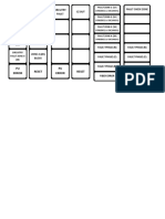 Reset PU Error Reset PU Error: ZONE-1 (1A) Block Fault Check Zone CZ Out Circuitry Fault