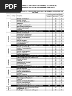Matriz Curricular Novo Ppc Cinema e Audiovisual