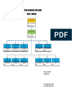 Struktur Tu 2015 PDF
