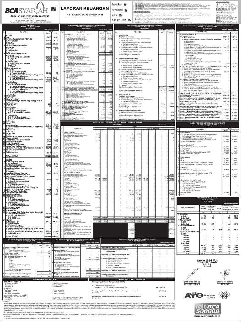 Laporan Keuangan Pt Bank Bca Syariah