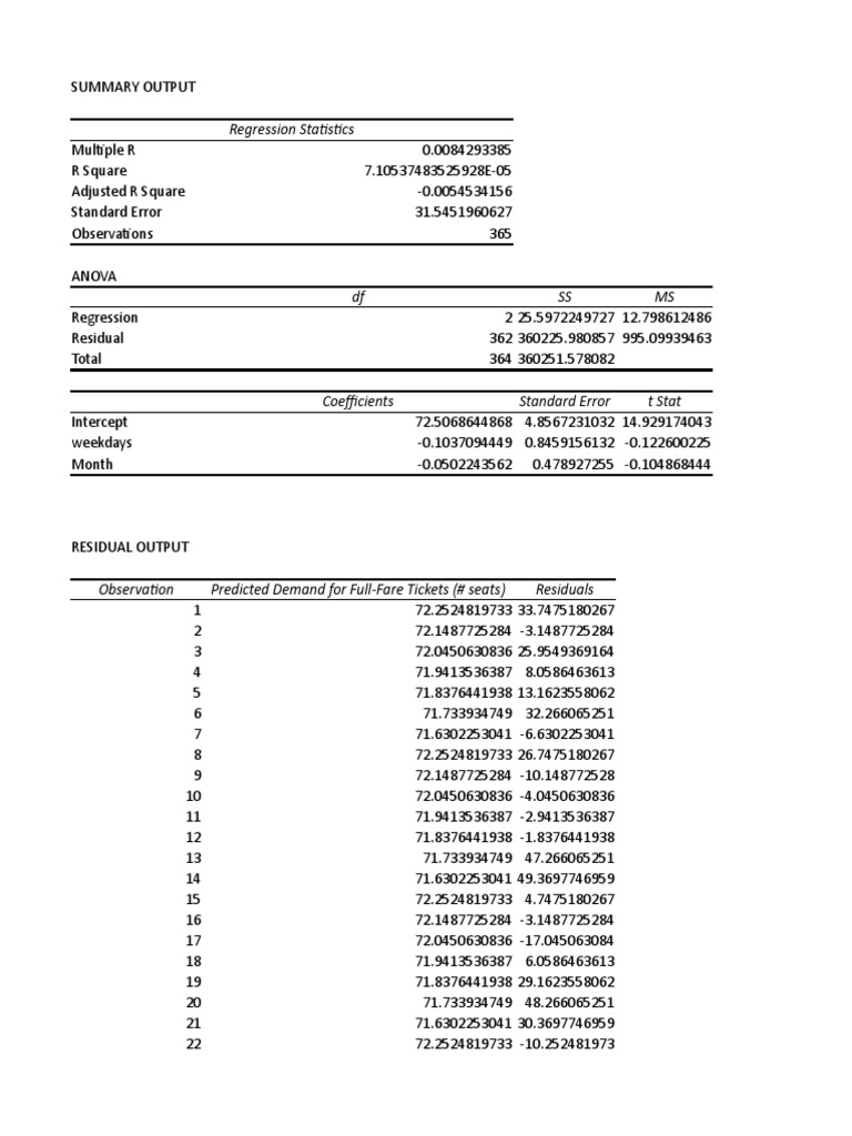 Blue Jet PDF Errors And Residuals Inference