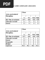 Plan Cadru Gimnaziu