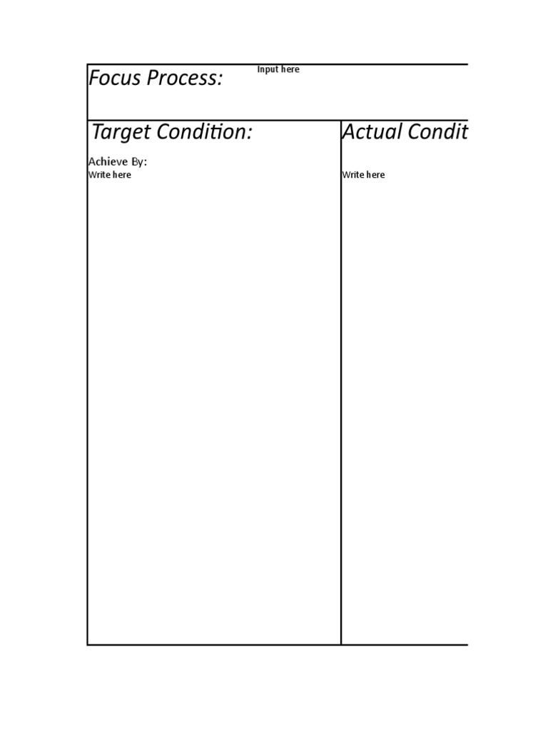 Kata Experimentation Template | PDF