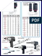 Converssion chocs1 Demi inch & mm.pdf