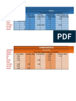 Comparação de preços e valores nutricionais de alimentos