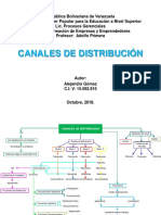 Canales de Distribucion