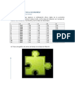 Análisis de datos económicos clave de EEUU