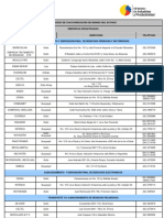 Empresas registradas para proceso de chatarrización de bienes del estado