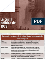 Crisis de 1973