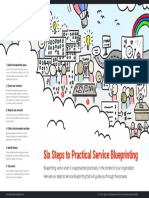 SixStepsBlueprintingPoster PDF