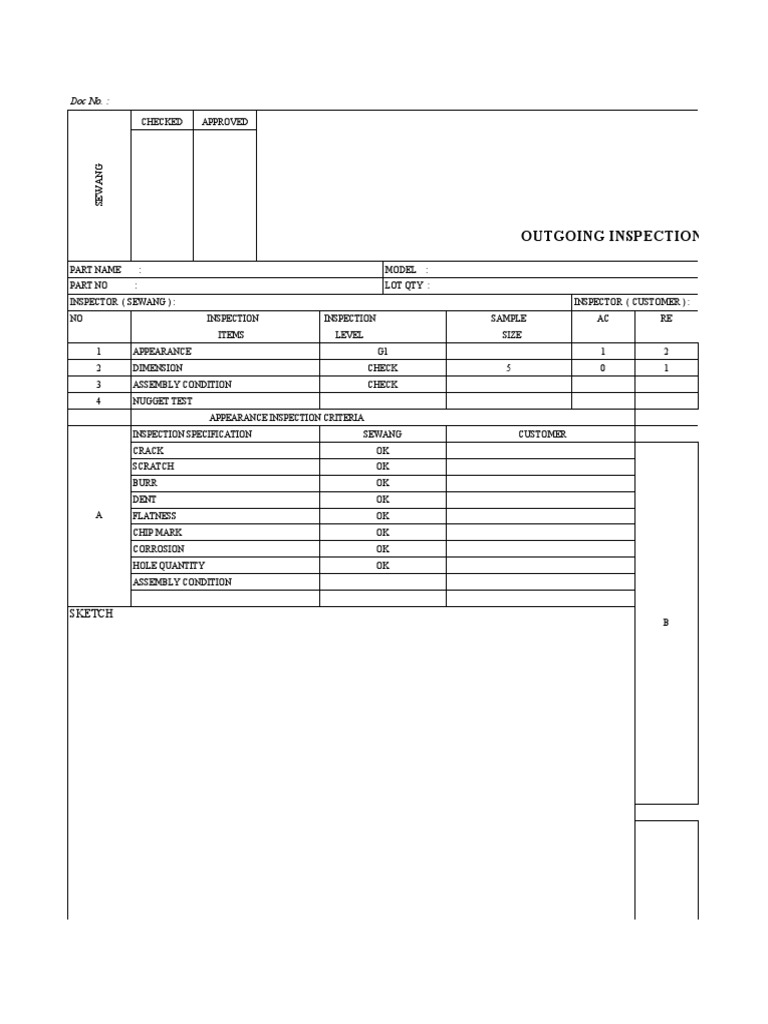 Outgoing Inspection Checklist Report | PDF