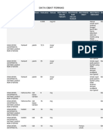 DATA OBAT FORNAS.pdf