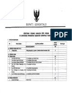 Pengumuman Formasi