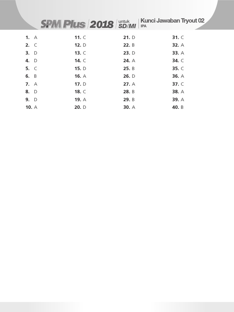 Get Kunci Jawaban Spm Plus PNG