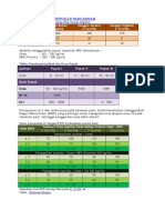 Panduan Excel Sederhana Koperasi