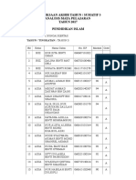 Pendidikan Islam PAT 2017 T5 PDF