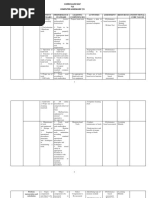 Curriculum Map TLE Computer Hardware 7/8