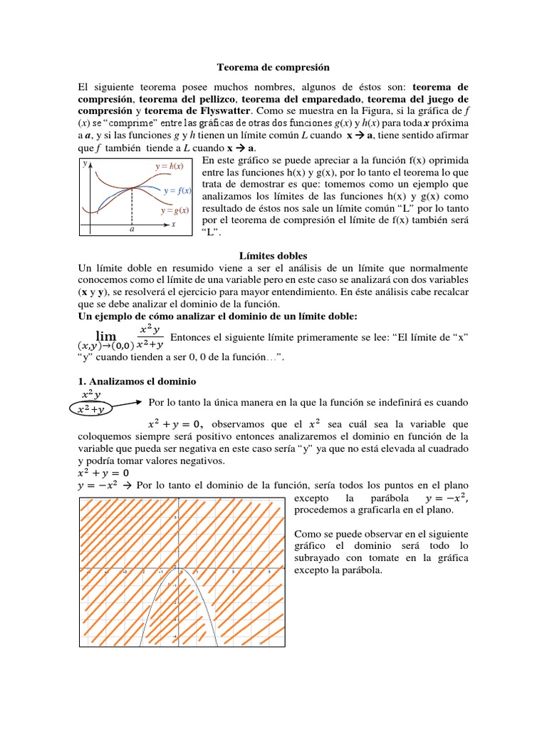 Teorema de compresión.pdf | Límite (Matemáticas) | Función (Matemáticas)