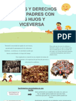 Triptico Del Los Derechos y Deberes (MATERIAL INFORMATIVO)