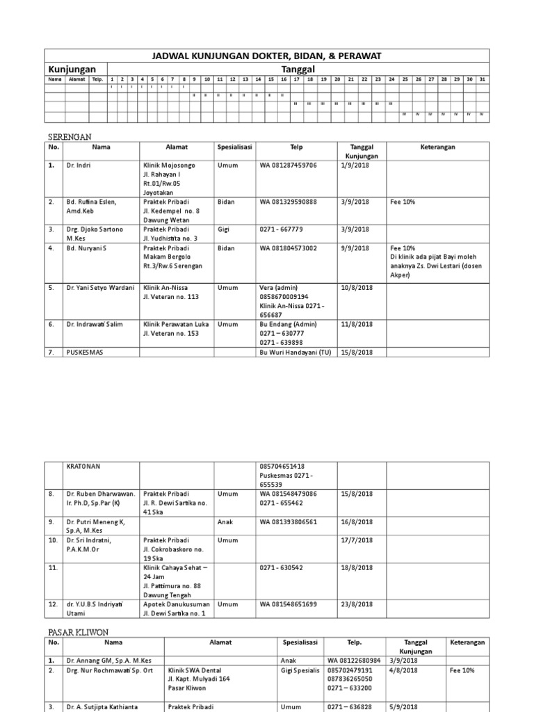 A Differential Diagnosis Mnemonics Handbook and The Parts of The
