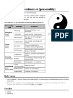 Strengths and Weaknesses (Personality)