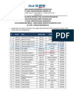 13 Pengumuman Interview Awal Odp Wilayah Medan 230318 PDF
