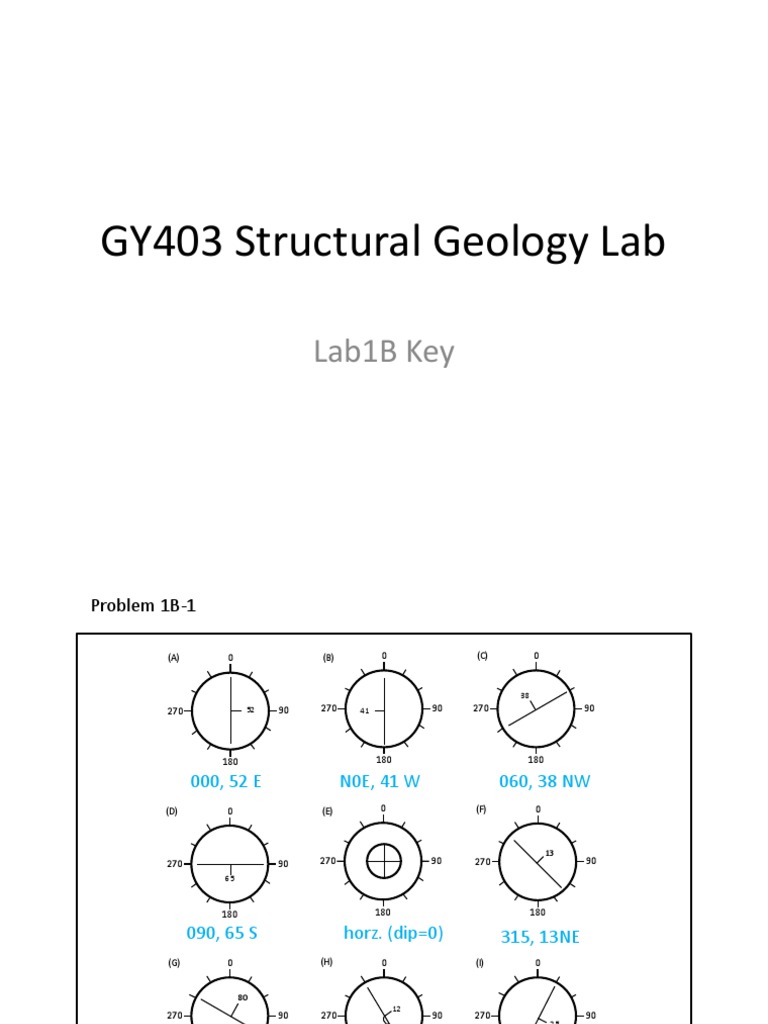 Structural Geology Lab Key | PDF