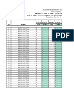 NACTE - Examination - SEM. II LEVEL 5