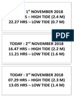 Today: 1 November 2018 15.16 HRS - HIGH TIDE (2.4 M) 22.27 HRS - LOW TIDE (0.7 M)
