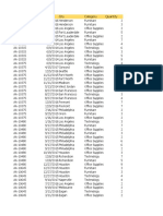 Customer ID Order Date City Category Quantity