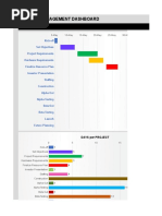 Project Management Dashboard