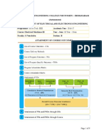 Em III (Co Po Attainment)