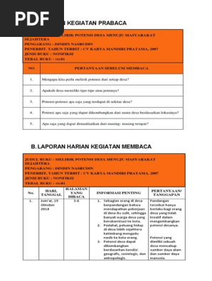 Contoh Laporan Kegiatan Membaca Buku Non Fiksi Berbagai Buku