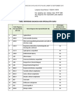 Peereview Diagnosa Kompetensi 4A