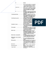 Principais Tipos e Partes de Um Trocador Tubular 