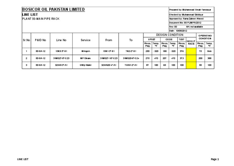 5-Lumps Kinetic Modeling Simulation and | PDF