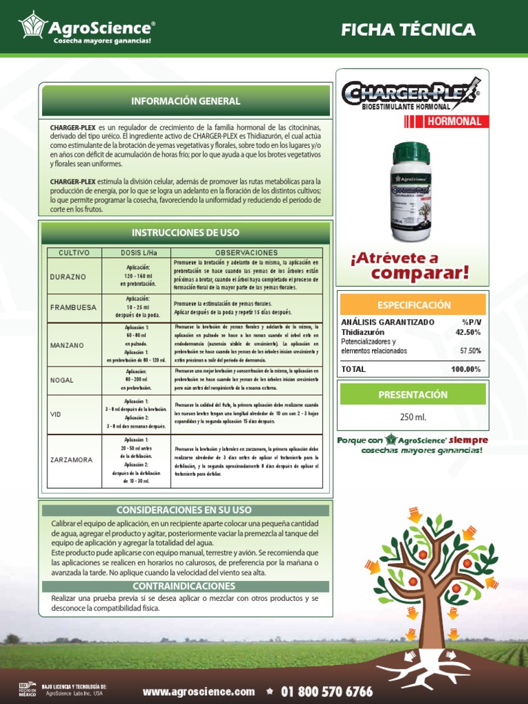 As Charger Plex 2014 | PDF | Naturaleza | Bienestar