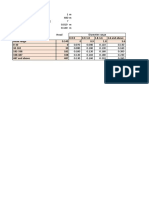 Expansion Joint Packing Length