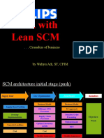 WAR With Lean SCM: - . - Crusaders of Business