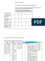PANCA PPG-LK-5 Metode Dan Kegiatan Pembelajaran WS 2 PPG MAT UMM