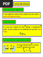 Fisica appunti dinamica