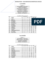 Resumen Fecha 8 Liga Amateur de Deportes de Lincoln