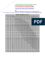 Choix_section_cables_cuivre.pdf