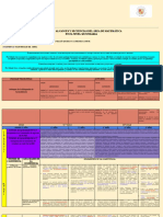 Cartel de Alcances y Secuencias Area de Matemática