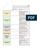 Caso de Estudio Deportiva Pmi