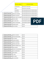 Centrul 2 CTF Lista Candidati Grafic Inspectii Speciale La Clasa Probe Practice Titularizare 2018 2