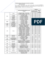 Quadro de Vagas Transf Interna Externa e Aprov Estudos 2019.1 e 2019.2