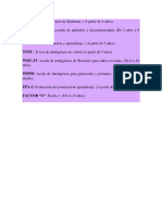 Test Breve de Inteligencia de Kaufman